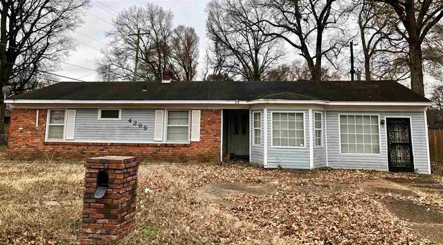 4299 E Mallory Ave, Memphis TN Foreclosure Property