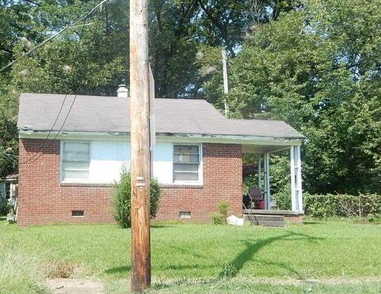 1621 S Prescott St, Memphis TN Pre-foreclosure Property